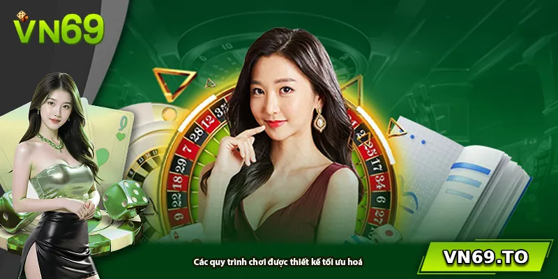 Các quy trình chơi được thiết kế tối ưu hoá